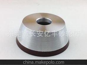 刃具類市場概覽 價格、批發(fā)、廠家及馬可波羅化工產品