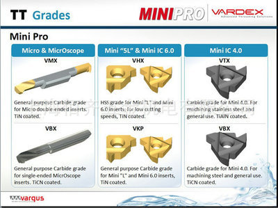專業解析 上海佰齊五金機電供應的螺紋銑削刀具