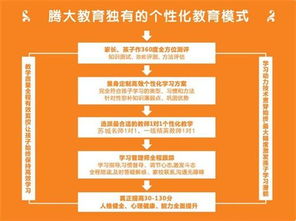 海量精選高清圖片庫 蘇州騰大教育咨詢有限責(zé)任公司的視覺營銷利器